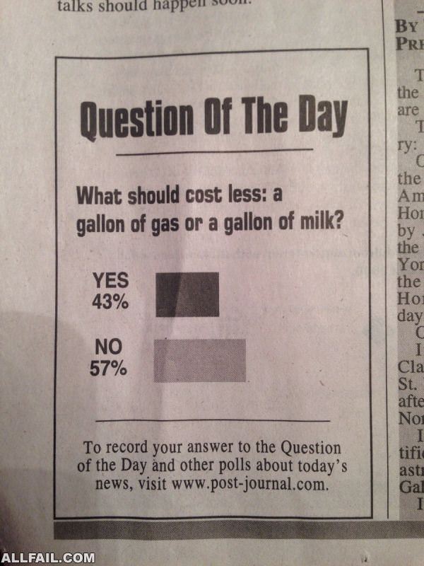 question of the day