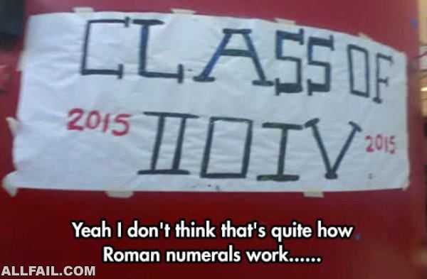 roman numerals